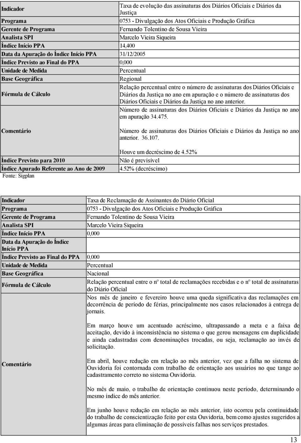 Geográfica Regional Relação percentual entre o número de assinaturas dos Diários Oficiais e Fórmula de Cálculo Diários da Justiça no ano em apuração e o número de assinaturas dos Diários Oficiais e