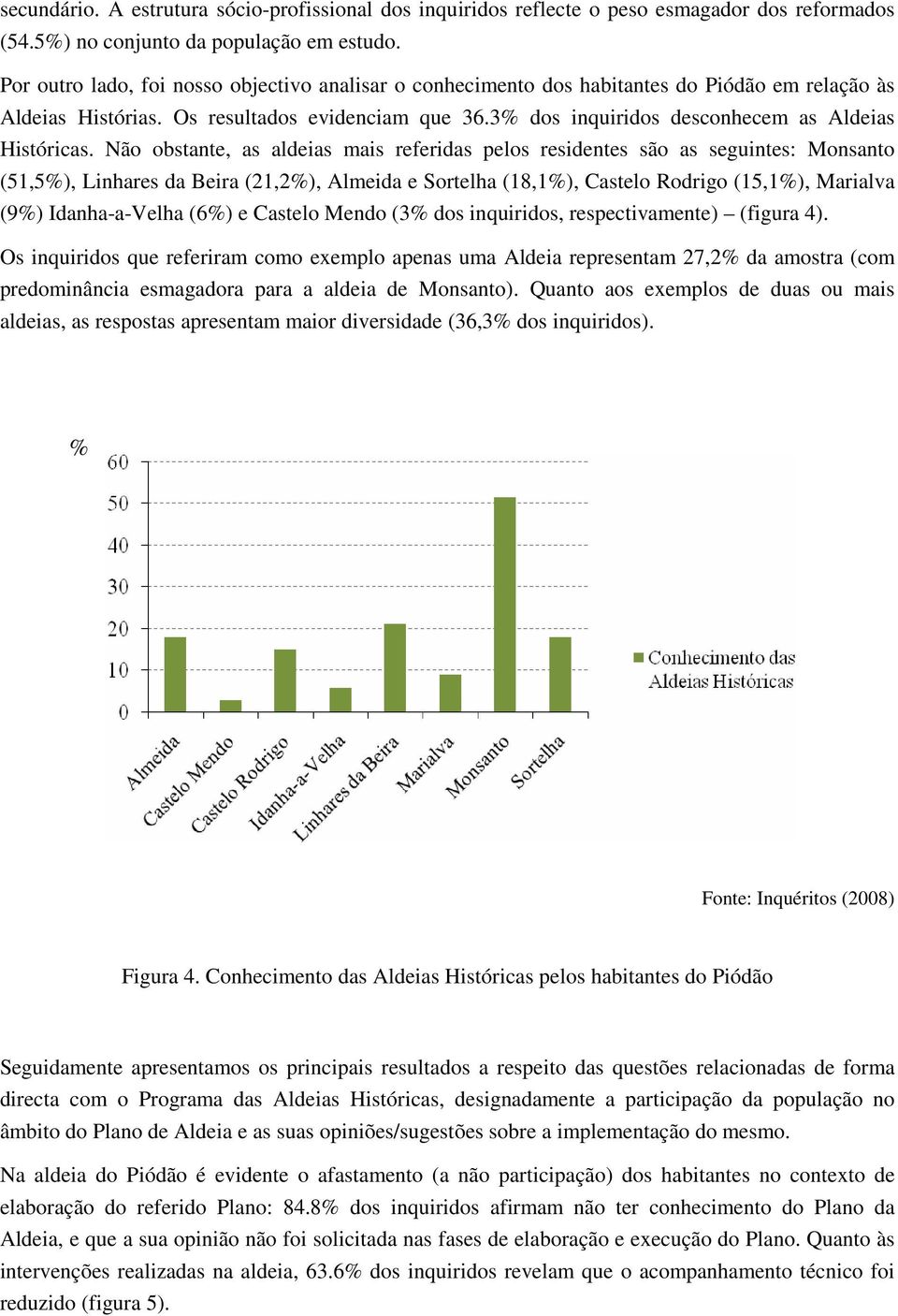 3% dos inquiridos desconhecem as Aldeias Históricas.