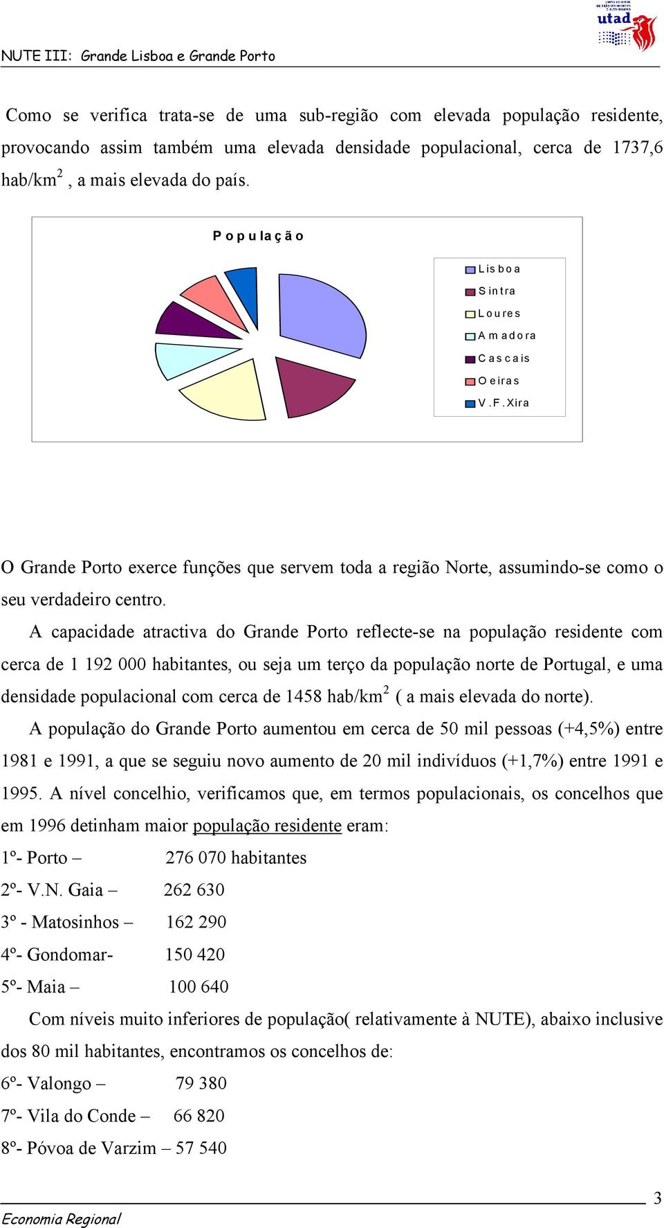 A capacidade atractiva do Grande Porto reflecte-se na população residente com cerca de 1 192 000 habitantes, ou seja um terço da população norte de Portugal, e uma densidade populacional com cerca de