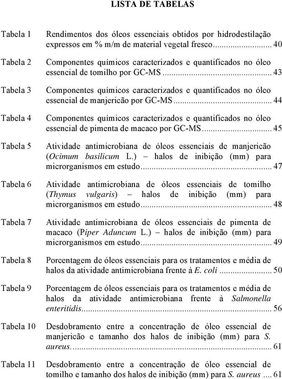 .. 43 Componentes químicos caracterizados e quantificados no óleo essencial de manjericão por GC-MS.