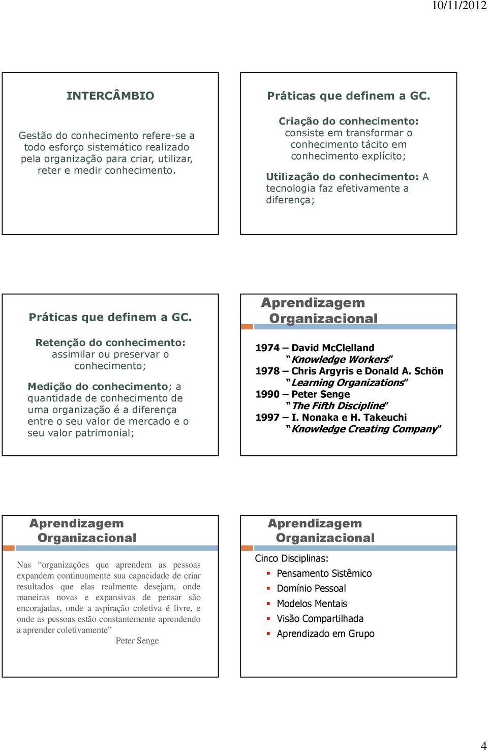 medição do conhecimento; a quantidade de conhecimento de uma organização é a diferença entre o seu valor de mercado e o seu valor patrimonial; 1974 David McClelland Knowledge Workers 1978 Chris