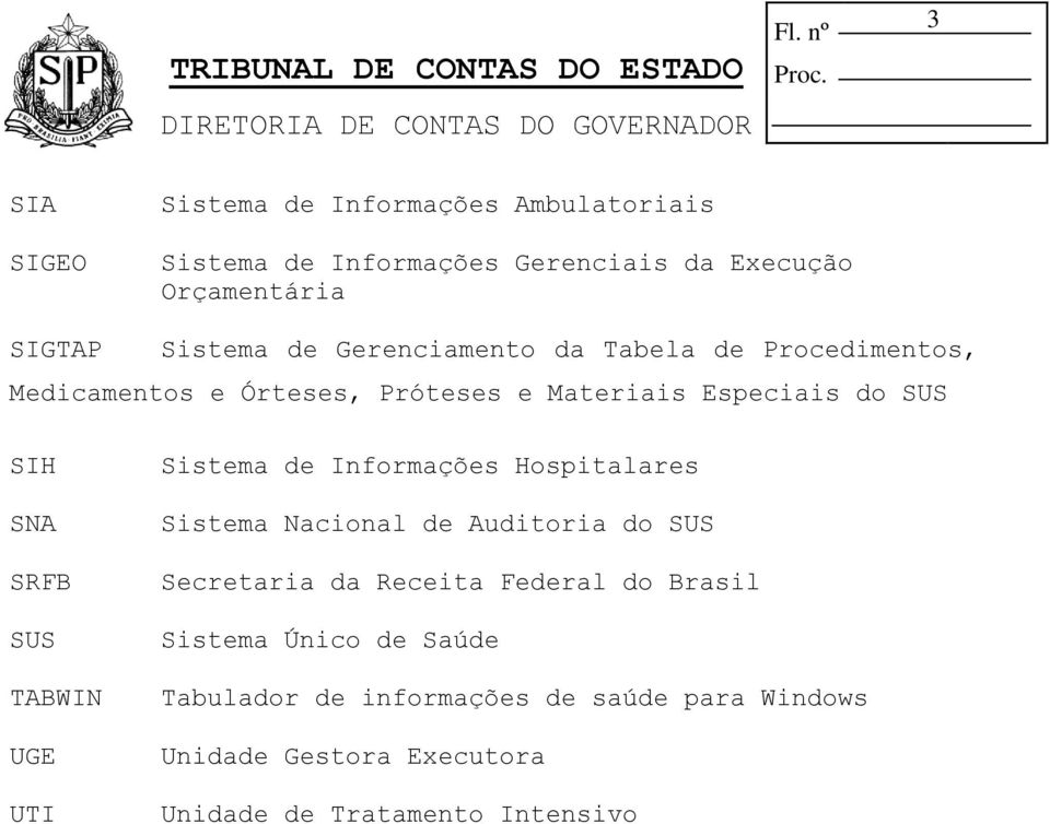 TABWIN UGE UTI Sistema de Informações Hospitalares Sistema Nacional de Auditoria do SUS Secretaria da Receita Federal do