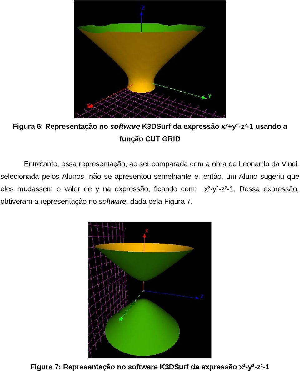 semelhante e, então, um Aluno sugeriu que eles mudassem o valor de y na expressão, ficando com: x²-y²-z²-1.