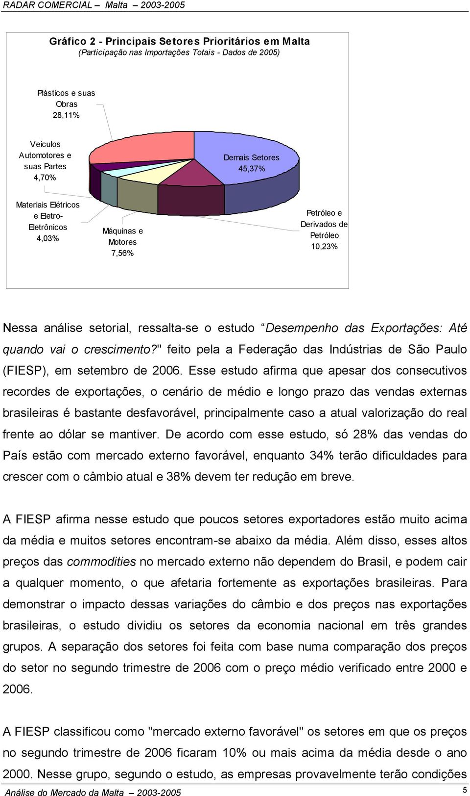 vai o crescimento?" feito pela a Federação das Indústrias de São Paulo (FIESP), em setembro de 2006.