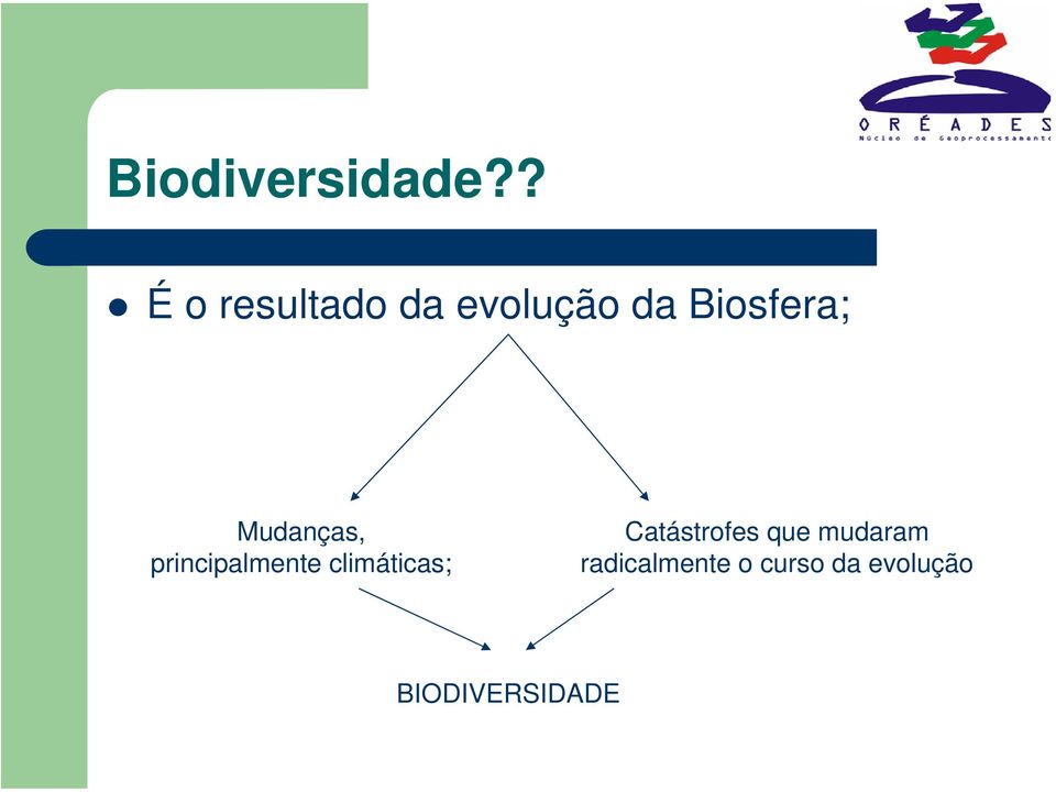 Mudanças, principalmente climáticas;