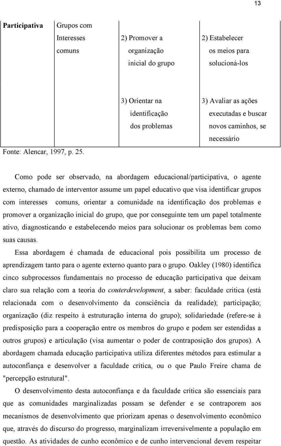 chamado de interventor assume um papel educativo que visa identificar grupos com interesses comuns, orientar a comunidade na identificação dos problemas e promover a organização inicial do grupo, que