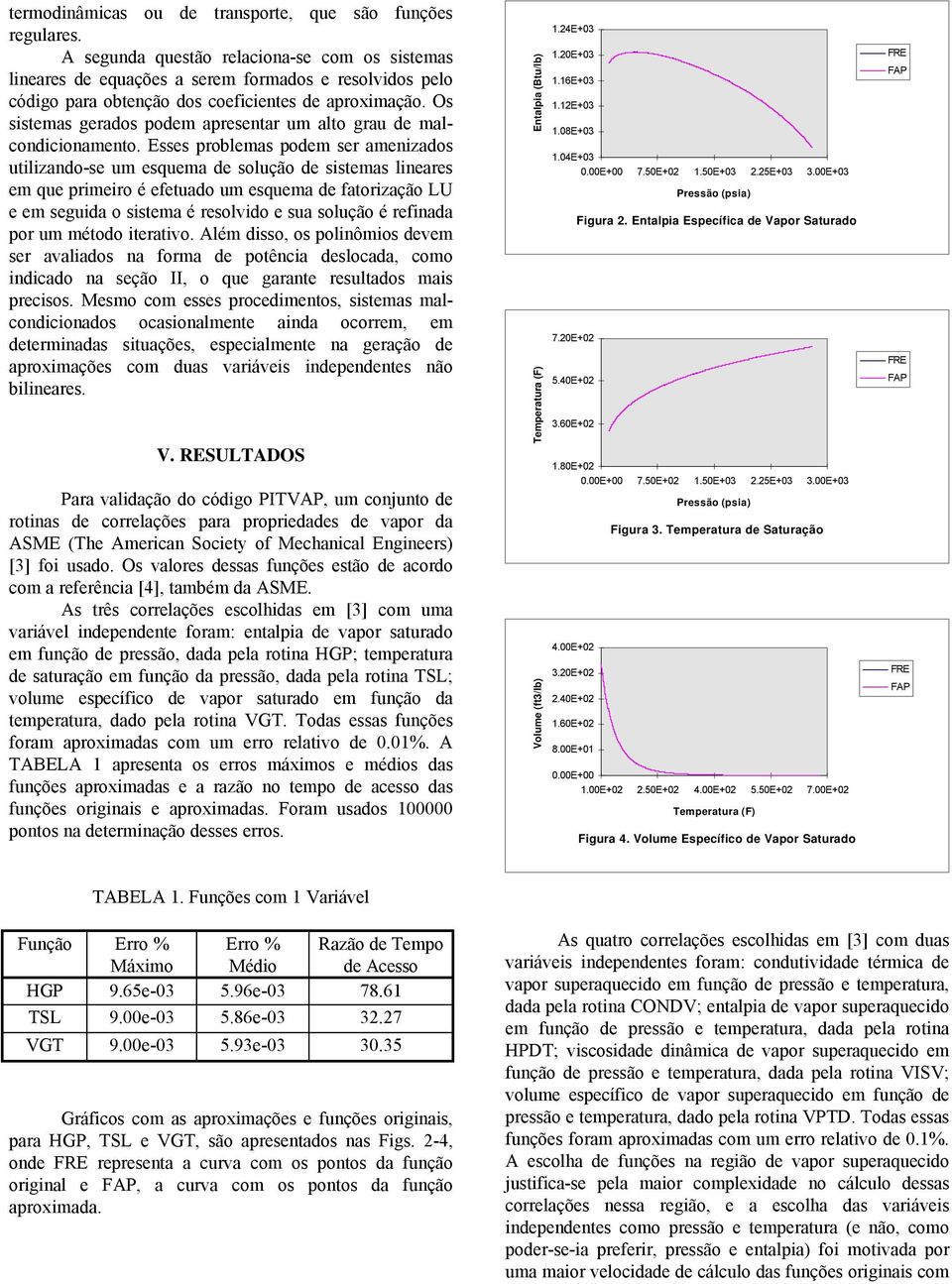 Os sistemas gerados podem apresentar um alto grau de malcondicionamento.