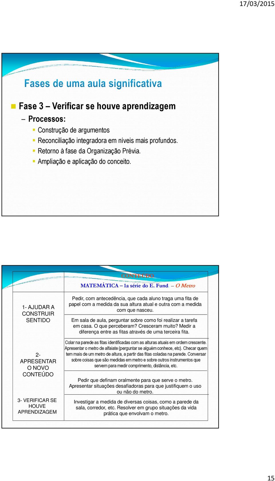 O Metro 1- AJUDAR A CONSTRUIR SENTIDO 2- APRESENTAR O NOVO 3- VERIFICAR SE HOUVE APRENDIZAGEM Pedir, com antecedência, que cada aluno traga uma fita de papel com a medida da sua altura atual e outra