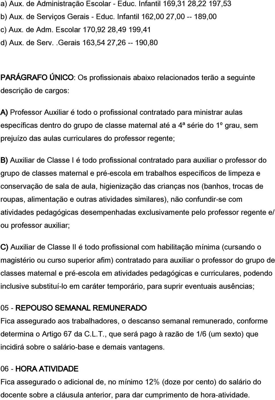 .Gerais 163,54 27,26 -- 190,80 PARÁGRAFO ÚNICO: Os profissionais abaixo relacionados terão a seguinte descrição de cargos: A) Professor Auxiliar é todo o profissional contratado para ministrar aulas