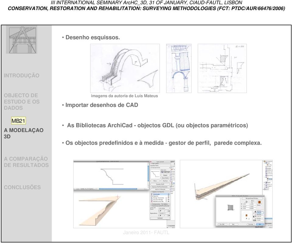 desenhos de CAD As Bibliotecas ArchiCad - objectos GDL