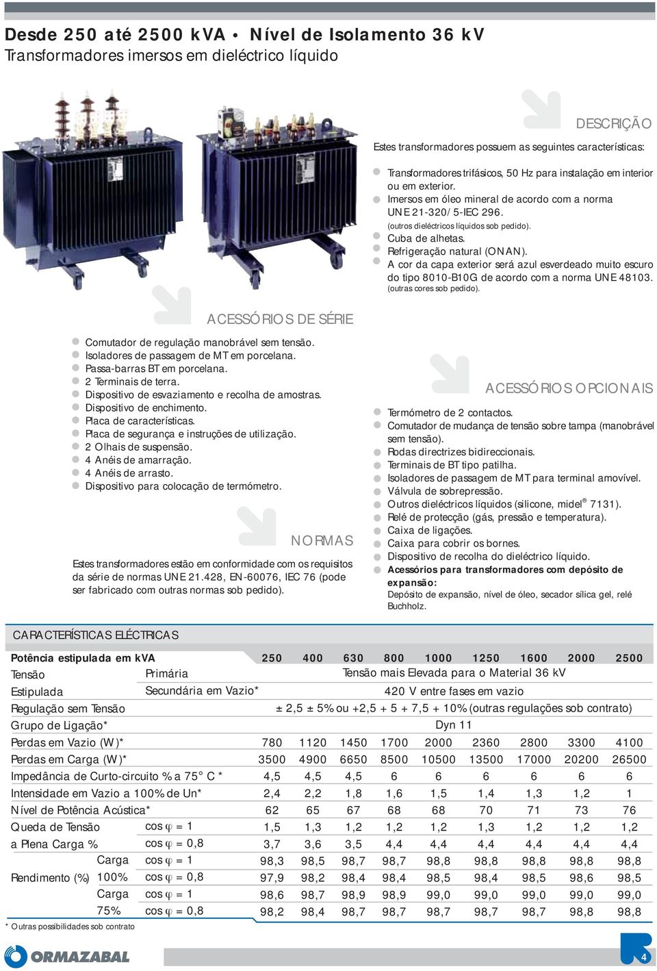 A cor da capa exterior será azul esverdeado muito escuro do tipo 10-B10G de acordo com a norma UNE 8103. (outras cores sob pedido). ACESSÓRIOS DE SÉRIE Comutador de regulação manobrável sem tensão.