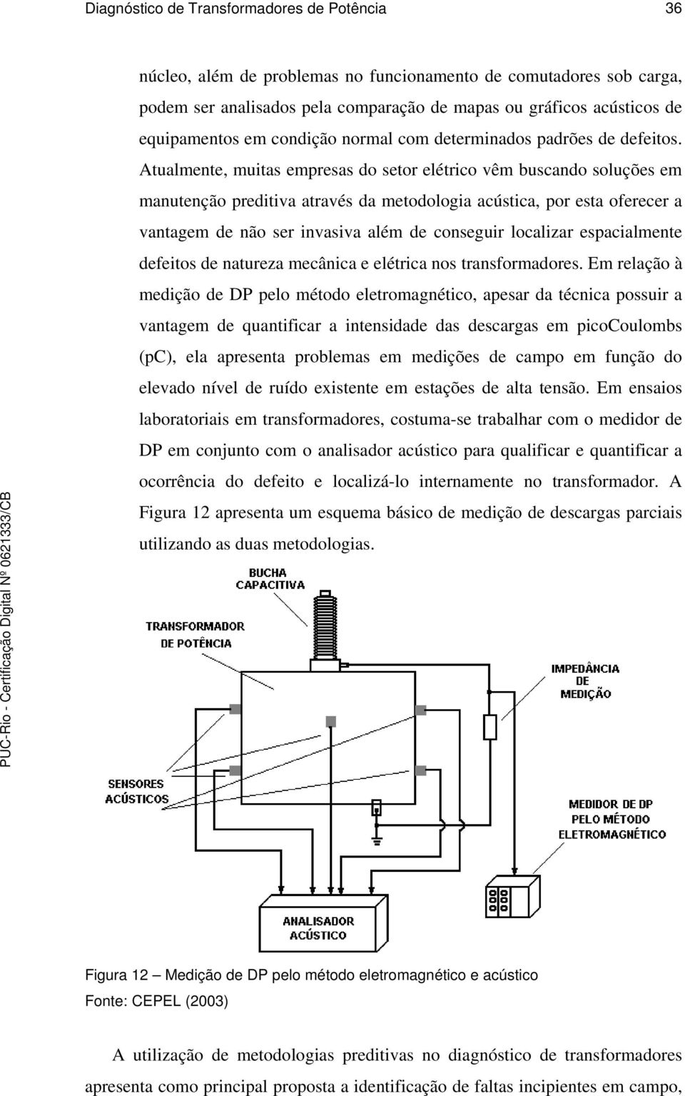 Atualmente, muitas empresas do setor elétrico vêm buscando soluções em manutenção preditiva através da metodologia acústica, por esta oferecer a vantagem de não ser invasiva além de conseguir