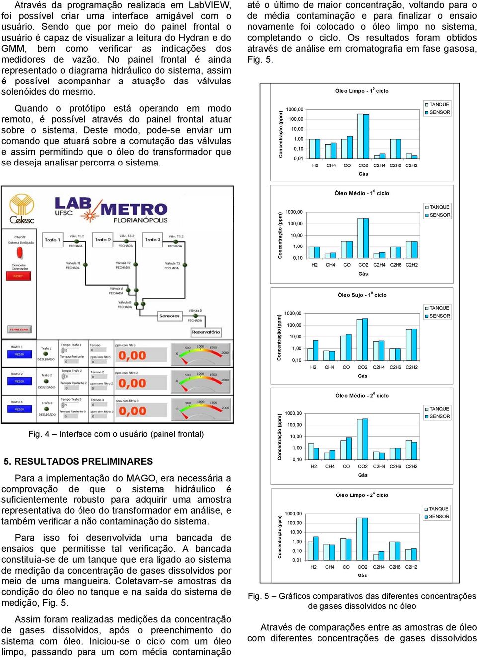 No painel frontal é ainda representado o diagrama hidráulico do sistema, assim é possível acompanhar a atuação das válvulas solenóides do mesmo.