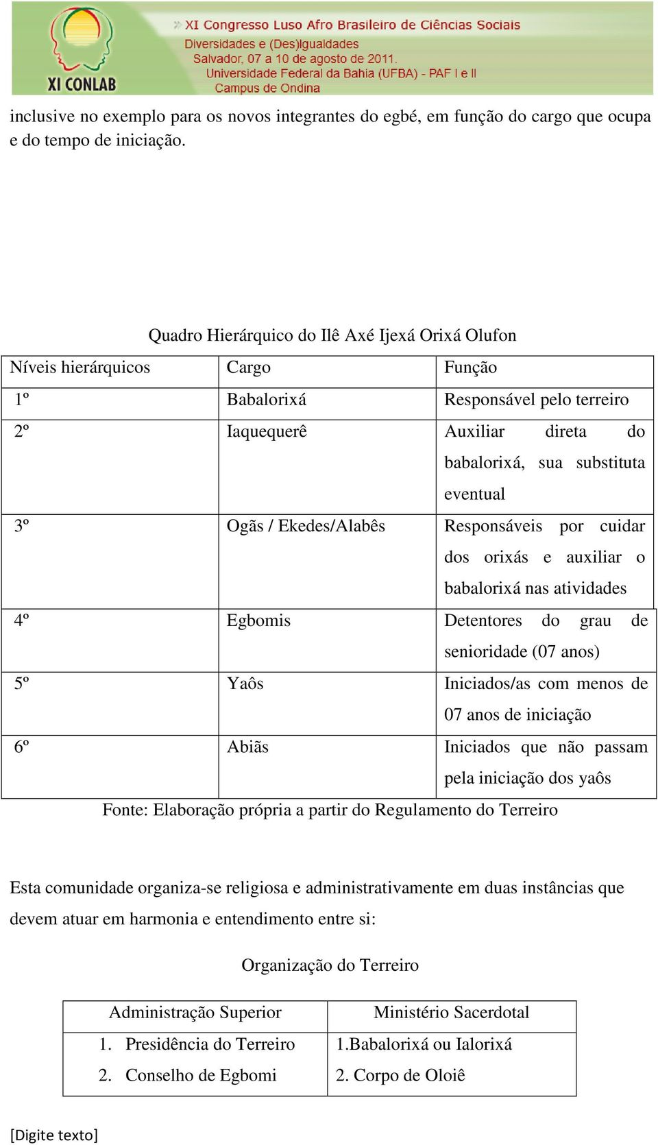 / Ekedes/Alabês Responsáveis por cuidar dos orixás e auxiliar o babalorixá nas atividades 4º Egbomis Detentores do grau de senioridade (07 anos) 5º Yaôs Iniciados/as com menos de 07 anos de iniciação