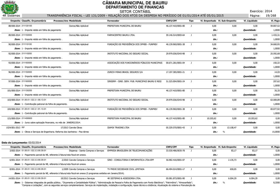 : Quantidade: 1,0000 90/000-2014 211110100 Outros/Não Aplicável FUNDAÇÃO DE PREVIDÊNCIA DOS SPMEB - FUNPREV 46.139.960/0001-38 J Item: 1 - Importe retido em folha de pagamento. Un.