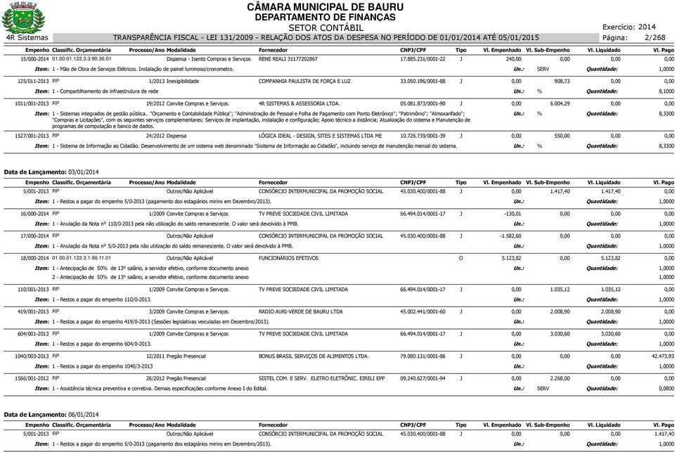 196/0001-88 J 908,73 Item: 1 - Compartilhamento de infraestrutura de rede Un.: % Quantidade: 8,1000 1011/001-2013 RP 19/2012 Convite Compras e Serviços 4R SISTEMAS & ASSESSORIA LTDA. 05.081.