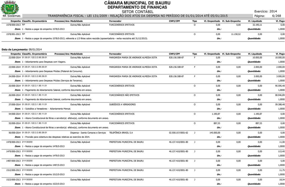 150,52 Item: 1 - Restos a pagar do empenho 1578/0-2013, referente a 1/3 férias sobre rescisão (aposentadoria - verba rescisória até 31/12/2013). Un.