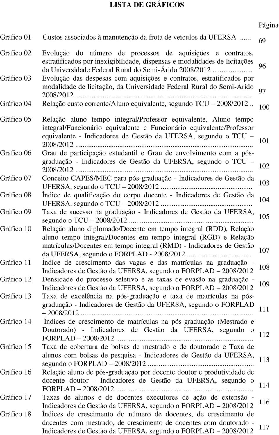 2008/2012... Gráfico 03 Evolução das despesas com aquisições e contratos, estratificados por modalidade de licitação, da Universidade Federal Rural do Semi-Árido 97 2008/2012.