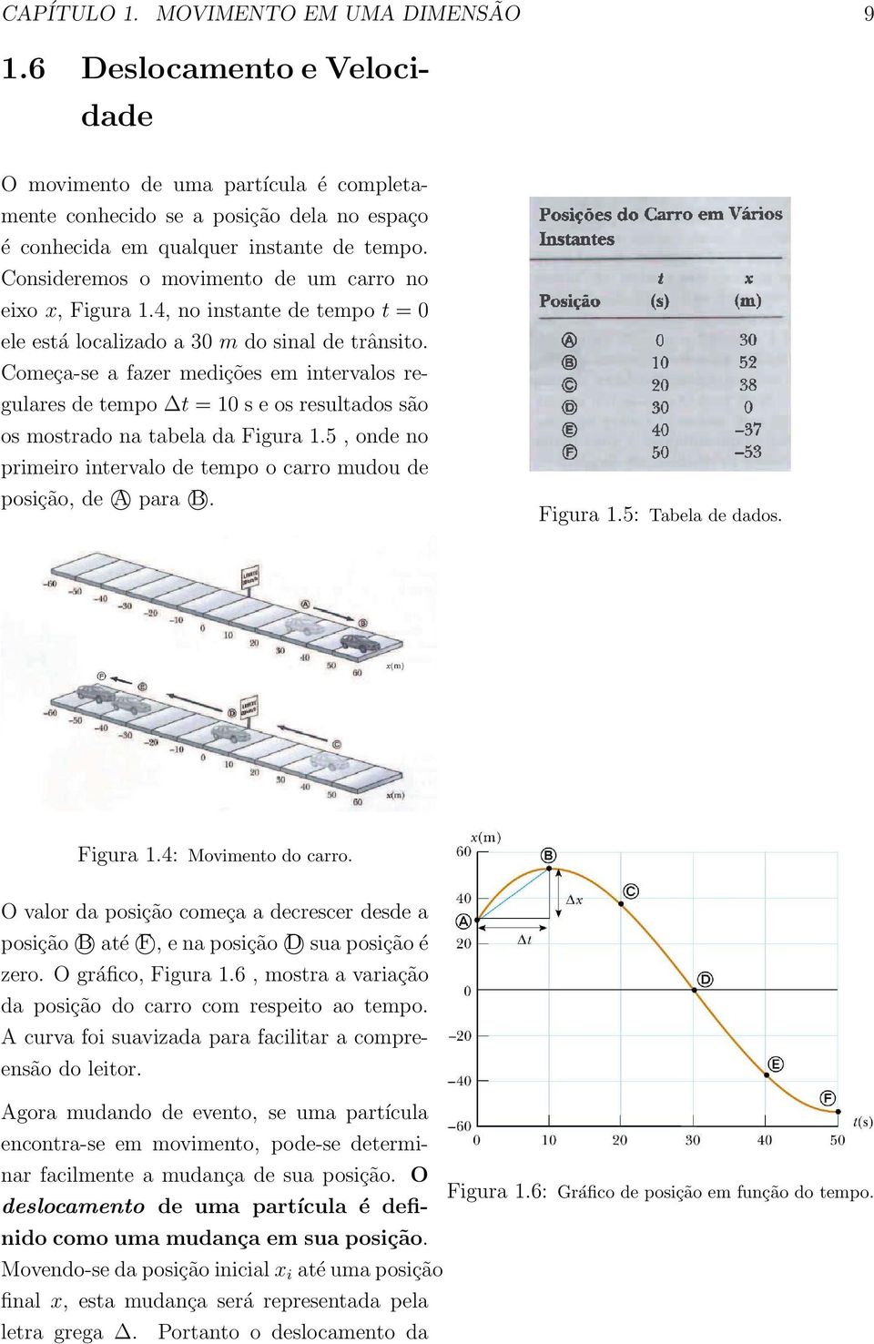 Começa-se a fazer medições em intervalos regulares de tempo t = 10 s e os resultados são os mostrado na tabela da Figura 1.5, onde no primeiro intervalo de tempo o carro mudou de posição, de A para B.