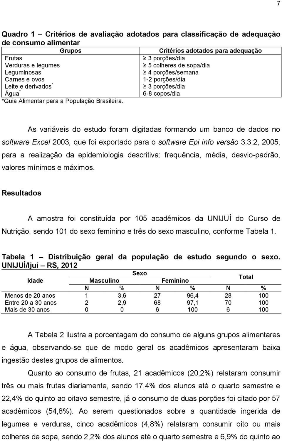 Critérios adotados para adequação 3 porções/dia 5 colheres de sopa/dia 4 porções/semana 1-2 porções/dia 3 porções/dia 6-8 copos/dia As variáveis do estudo foram digitadas formando um banco de dados