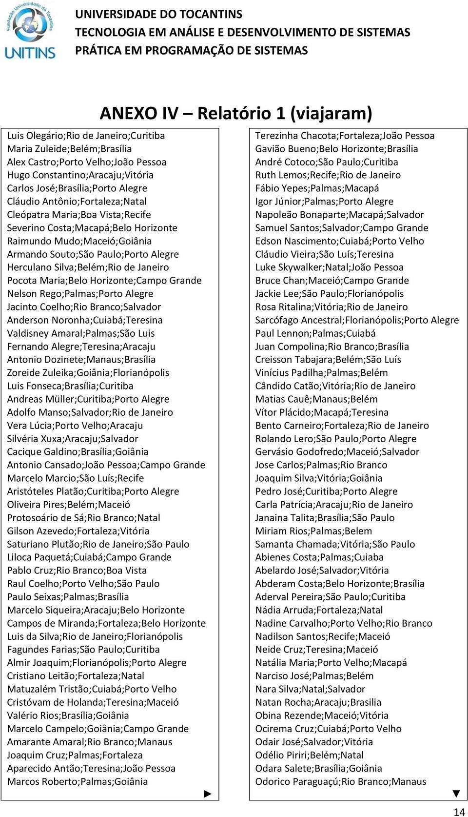 Silva;Belém;Rio de Janeiro Pocota Maria;Belo Horizonte;Campo Grande Nelson Rego;Palmas;Porto Alegre Jacinto Coelho;Rio Branco;Salvador Anderson Noronha;Cuiabá;Teresina Valdisney Amaral;Palmas;São