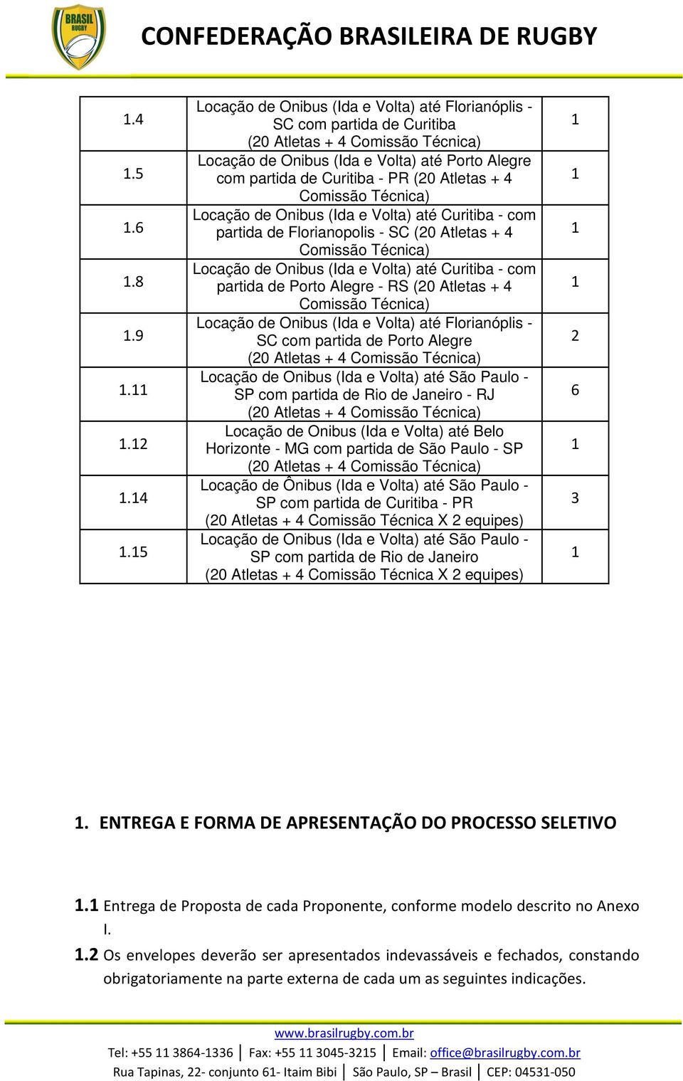 Horizonte - MG com partida de São Paulo - SP (20 Atletas + 4 Locação de Ônibus (Ida e Volta) até São Paulo - SP com partida de Curitiba - PR (20 Atletas + 4 Comissão Técnica X 2 equipes) São Paulo -