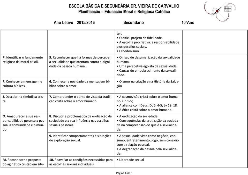 O risco de desumanização da sexualidade humana. Uma perspetiva egoísta da sexualidade Causas do empobrecimento da sexualidade. O amor na criação e na História da Salvação O.