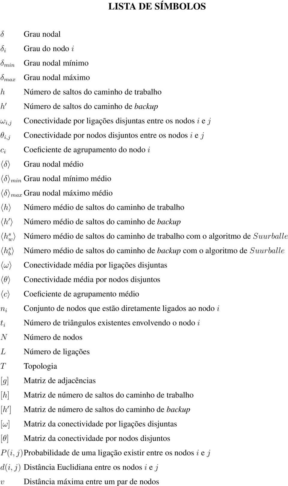 max Grau nodal máximo médio h Número médio de saltos do caminho de trabalho h Número médio de saltos do caminho de backup h s w Número médio de saltos do caminho de trabalho com o algoritmo de