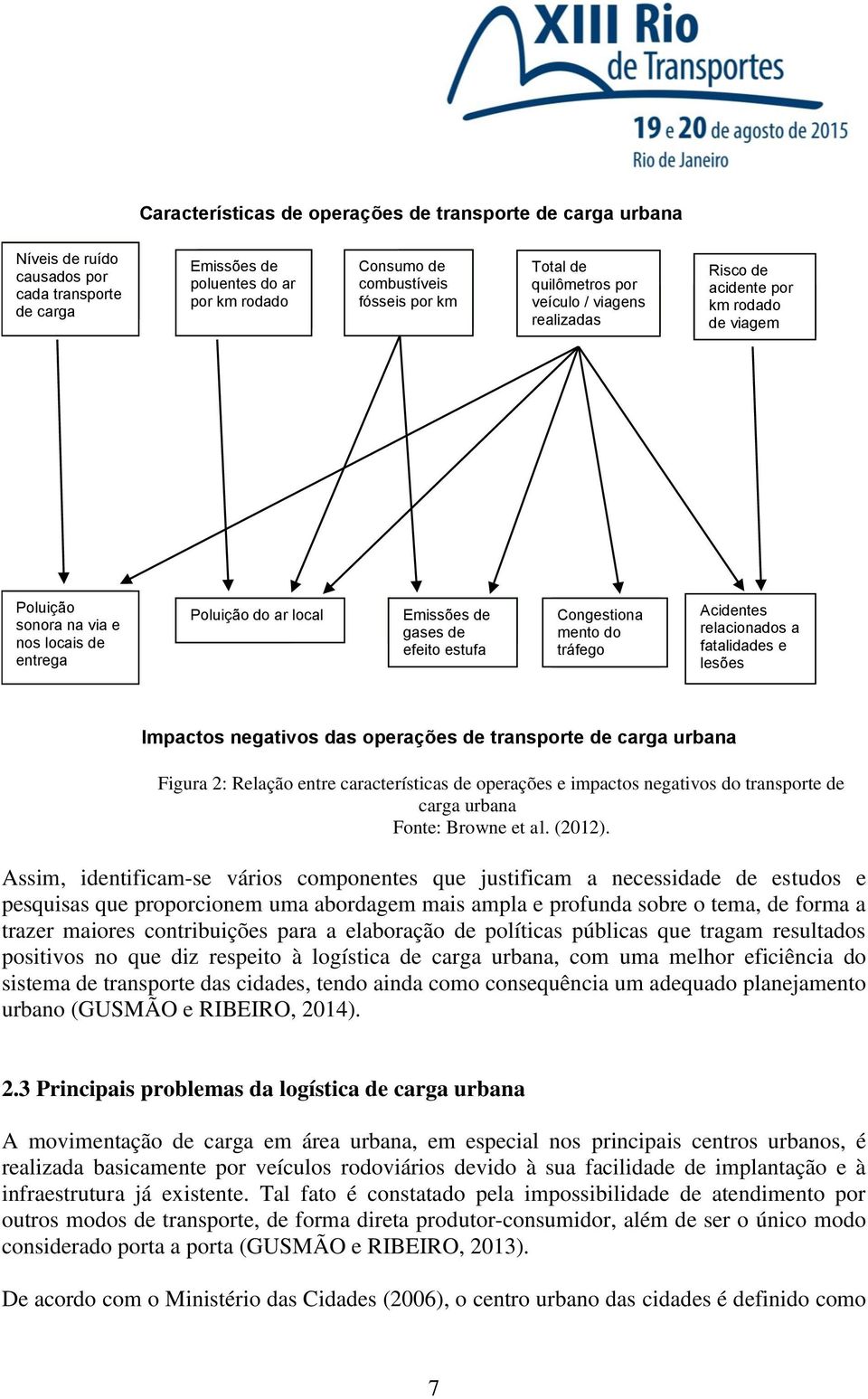 Congestiona mento do tráfego Acidentes relacionados a fatalidades e lesões Impactos negativos das operações de transporte de carga urbana Figura 2: Relação entre características de operações e