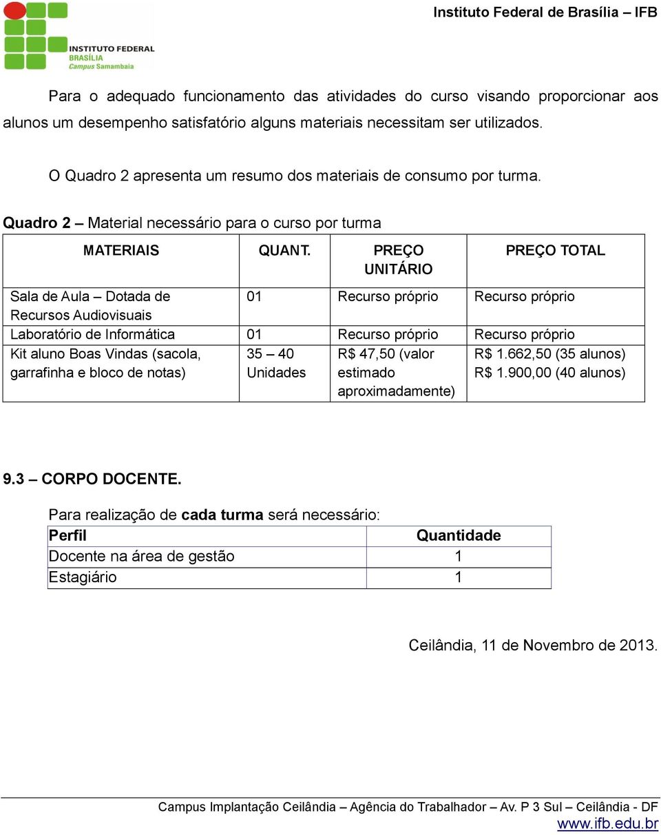 PREÇO UNITÁRIO PREÇO TOTAL Sala de Aula Dotada de 01 Recurso próprio Recurso próprio Recursos Audiovisuais Laboratório de Informática 01 Recurso próprio Recurso próprio Kit aluno Boas Vindas