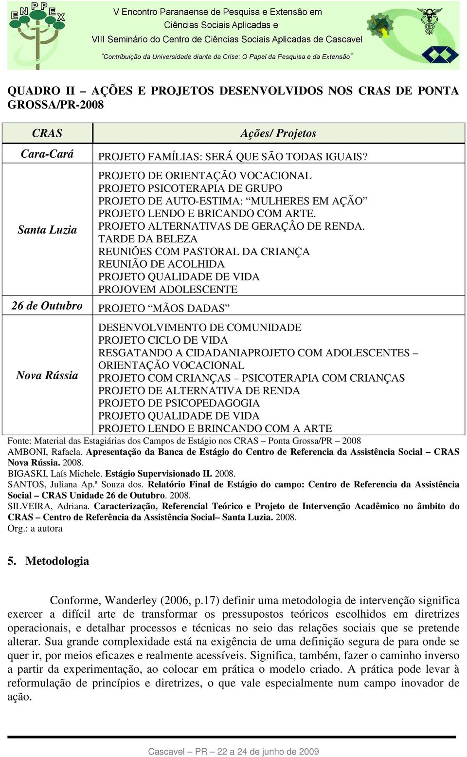 TARDE DA BELEZA REUNIÕES COM PASTORAL DA CRIANÇA REUNIÃO DE ACOLHIDA PROJETO QUALIDADE DE VIDA PROJOVEM ADOLESCENTE 26 de Outubro PROJETO MÃOS DADAS DESENVOLVIMENTO DE COMUNIDADE PROJETO CICLO DE