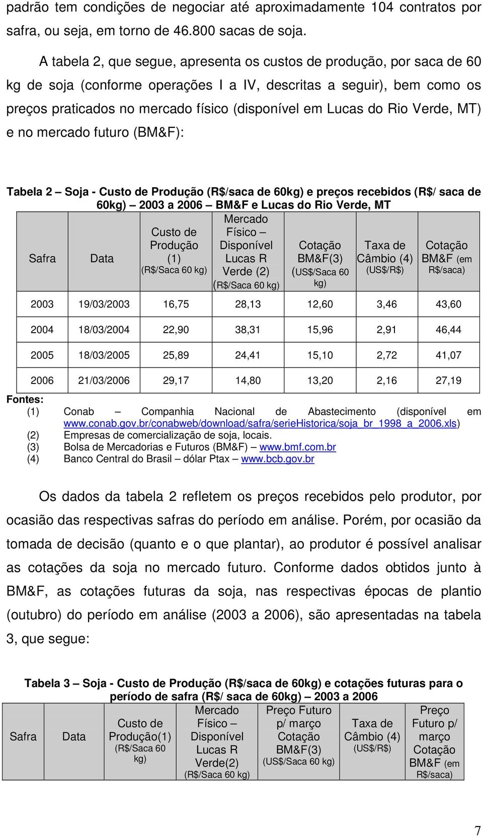 do Rio Verde, MT) e no mercado futuro (BM&F): Tabela 2 Soja - Custo de Produção (R$/saca de 60kg) e preços recebidos (R$/ saca de 60kg) 2003 a 2006 BM&F e Lucas do Rio Verde, MT Mercado Custo de