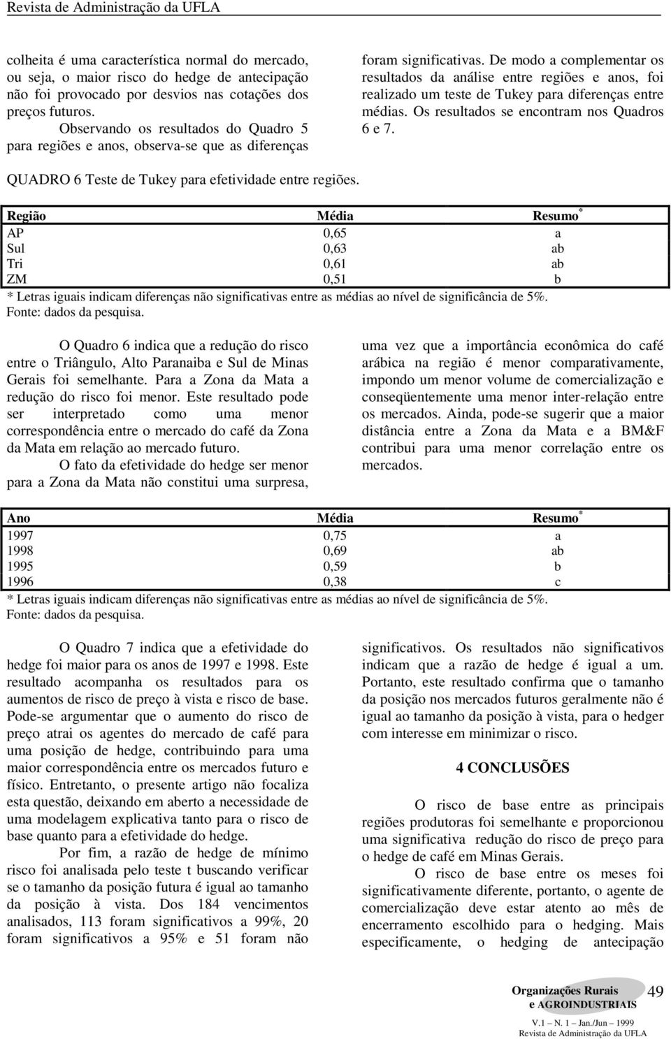 De modo a complementar os resultados da análise entre regiões e anos, foi realizado um teste de Tukey para diferenças entre médias. Os resultados se encontram nos Quadros 6 e 7.