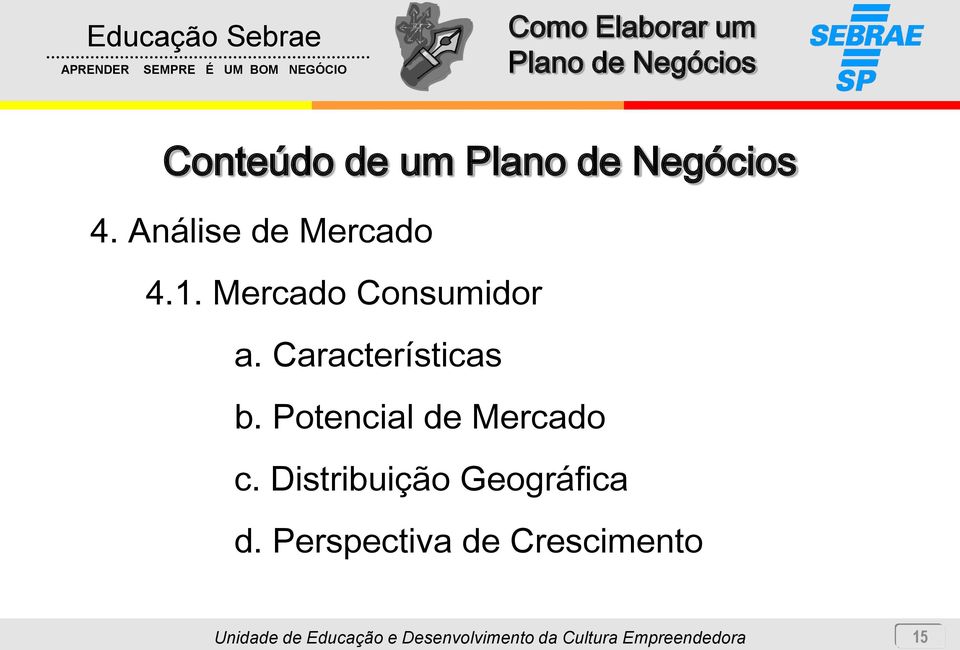 Potencial de Mercado c. Distribuição Geográfica d.