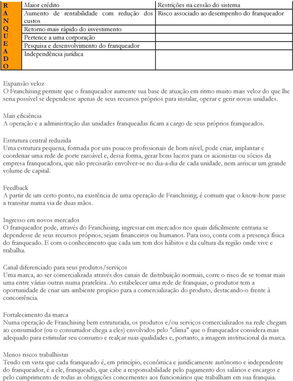 que lhe seria possível se dependesse apenas de seus recursos próprios para instalar, operar e gerir novas unidades.