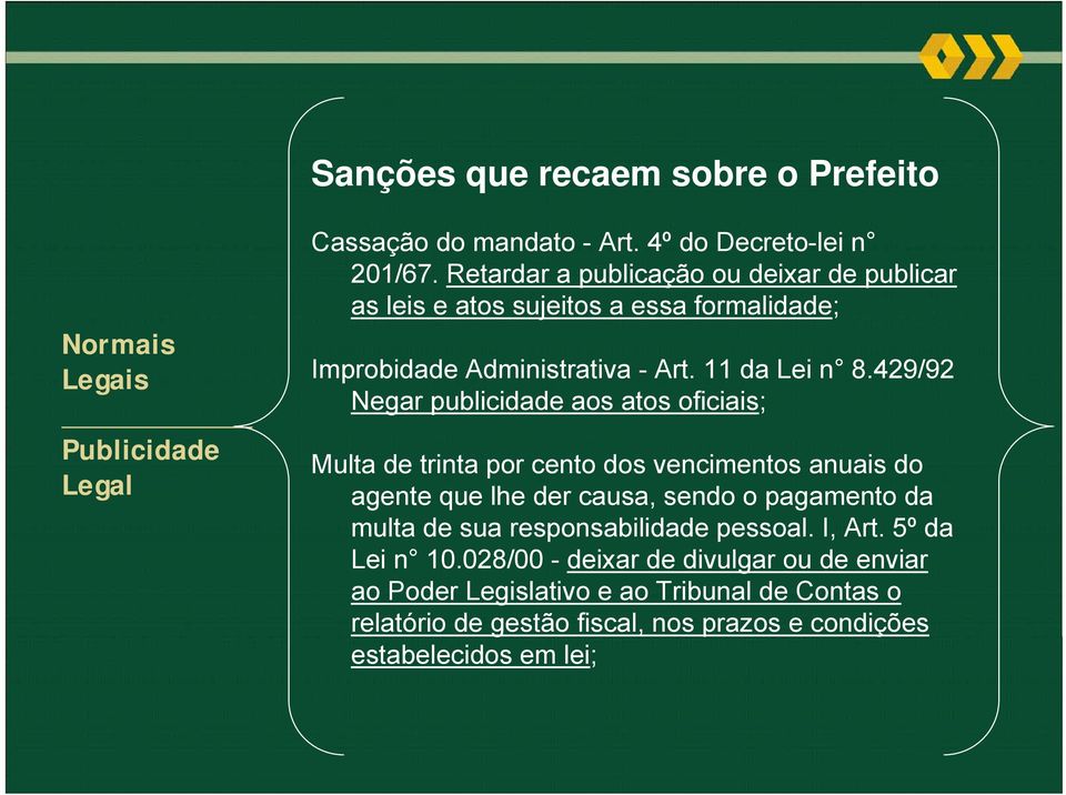 429/92 Negar publicidade aos atos oficiais; Multa de trinta por cento dos vencimentos anuais do agente que lhe der causa, sendo o pagamento da multa de sua