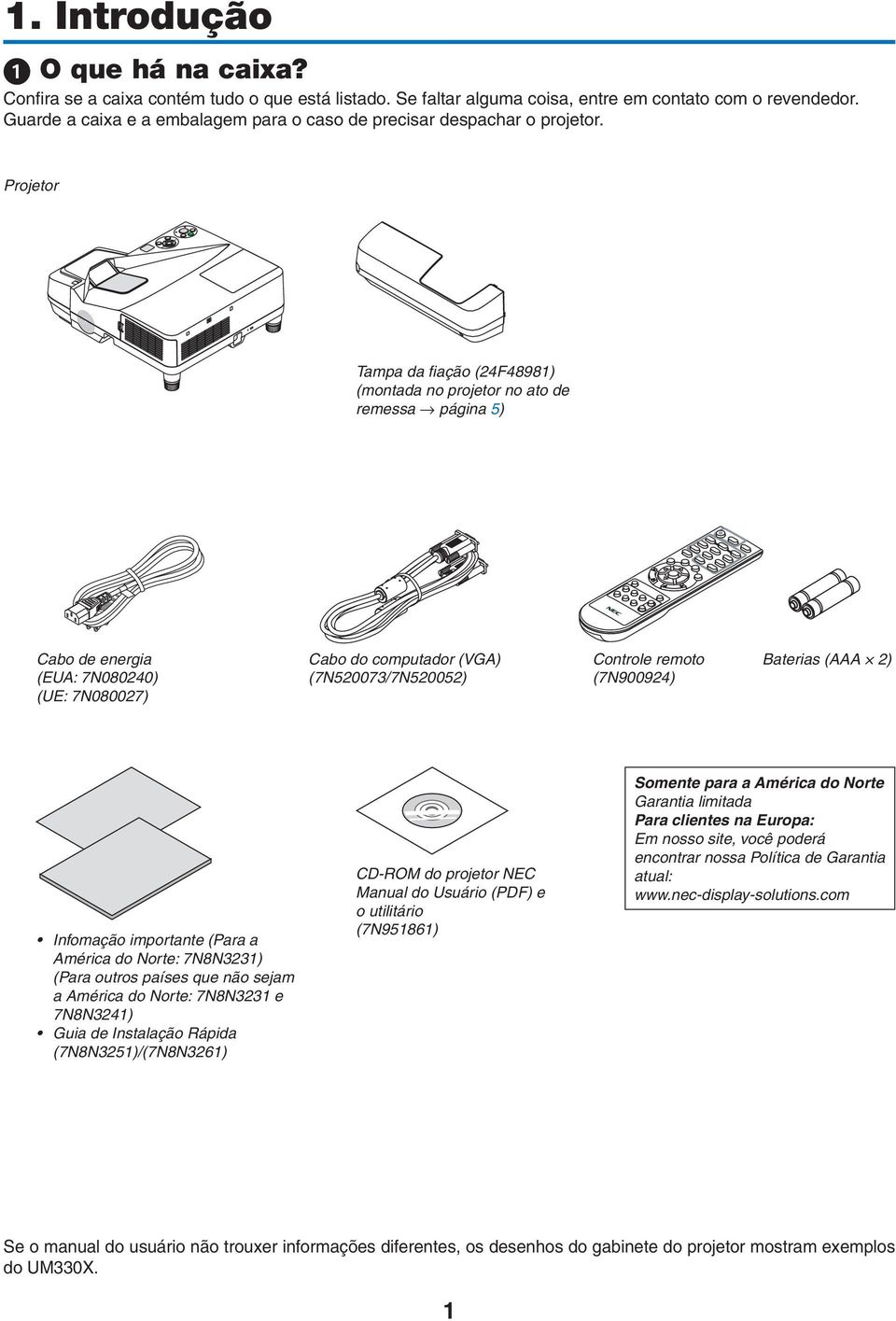 Projetor Tampa da fiação (24F48981) (montada no projetor no ato de remessa página 5) Cabo de energia (EUA: 7N080240) (UE: 7N080027) Cabo do computador (VGA) (7N520073/7N520052) Controle remoto