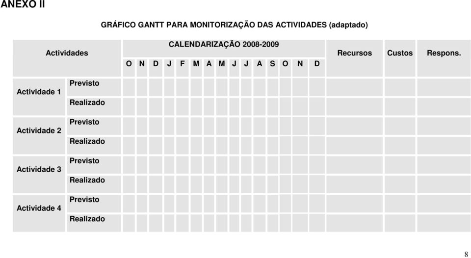 Recursos Custos Respons.