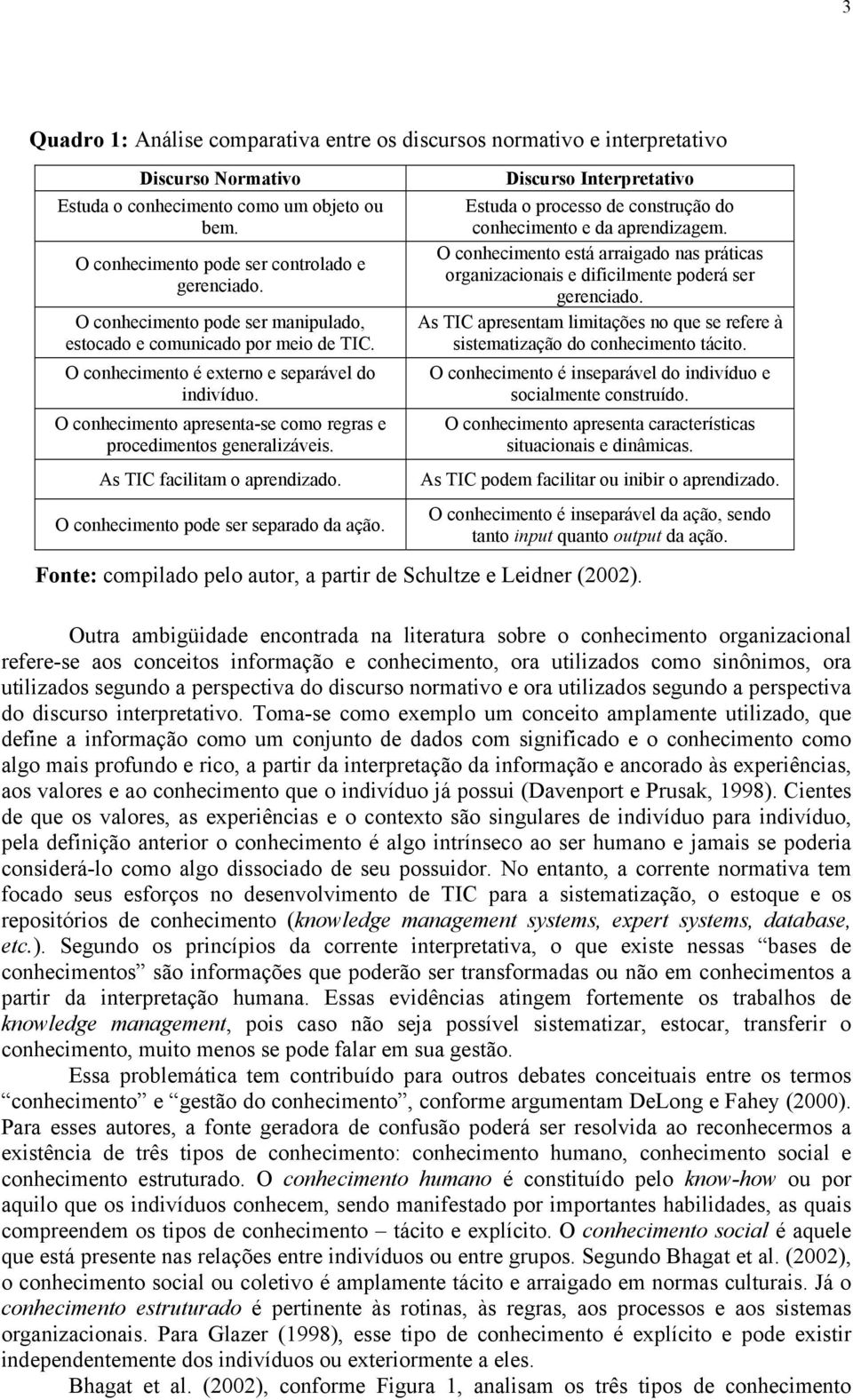 As TIC facilitam o aprendizado. O conhecimento pode ser separado da ação. Discurso Interpretativo Estuda o processo de construção do conhecimento e da aprendizagem.