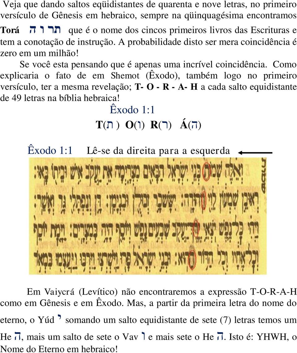 Como explicaria o fato de em Shemot (Êxodo), também logo no primeiro versículo, ter a mesma revelação; T- O - R - A- H a cada salto equidistante de 49 letras na bíblia hebraica!