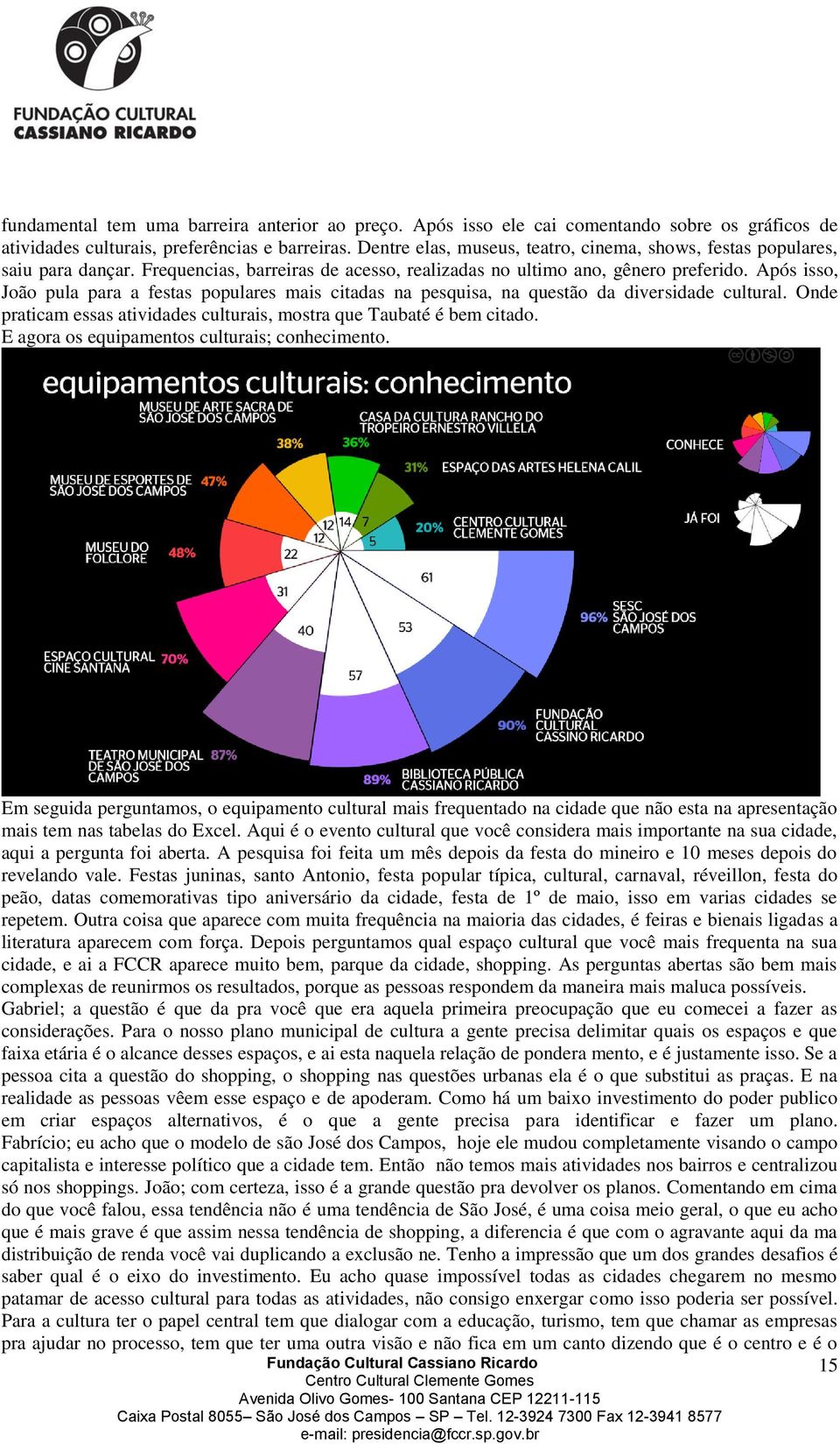 Após isso, João pula para a festas populares mais citadas na pesquisa, na questão da diversidade cultural. Onde praticam essas atividades culturais, mostra que Taubaté é bem citado.