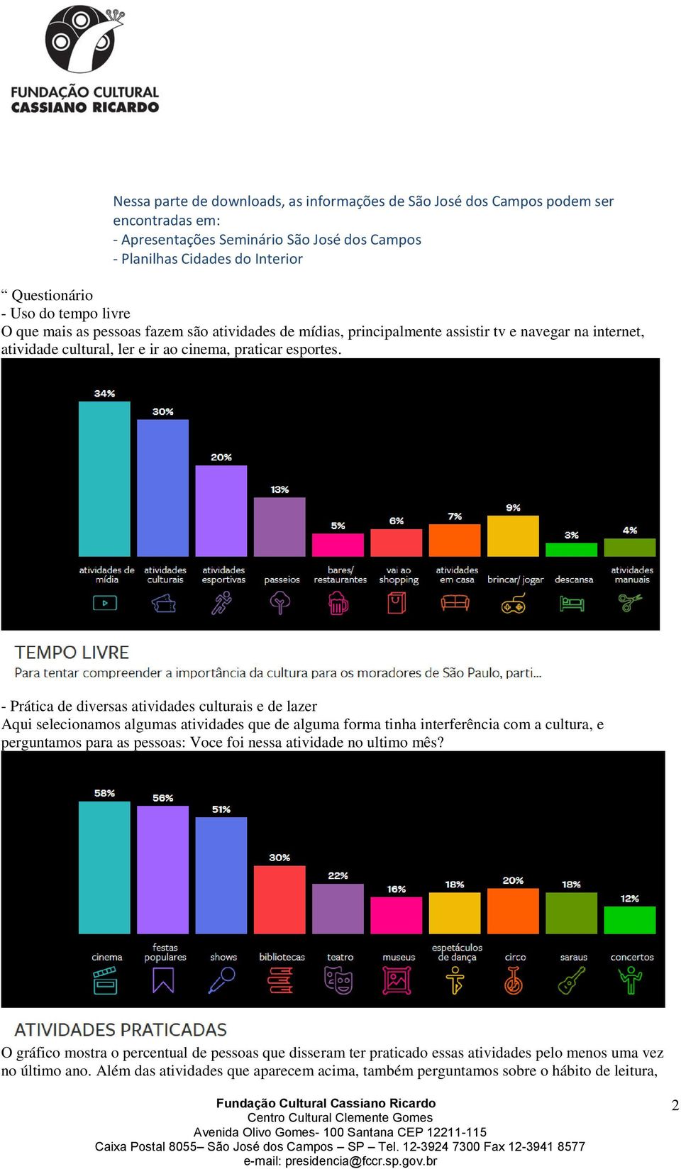 - Prática de diversas atividades culturais e de lazer Aqui selecionamos algumas atividades que de alguma forma tinha interferência com a cultura, e perguntamos para as pessoas: Voce foi nessa