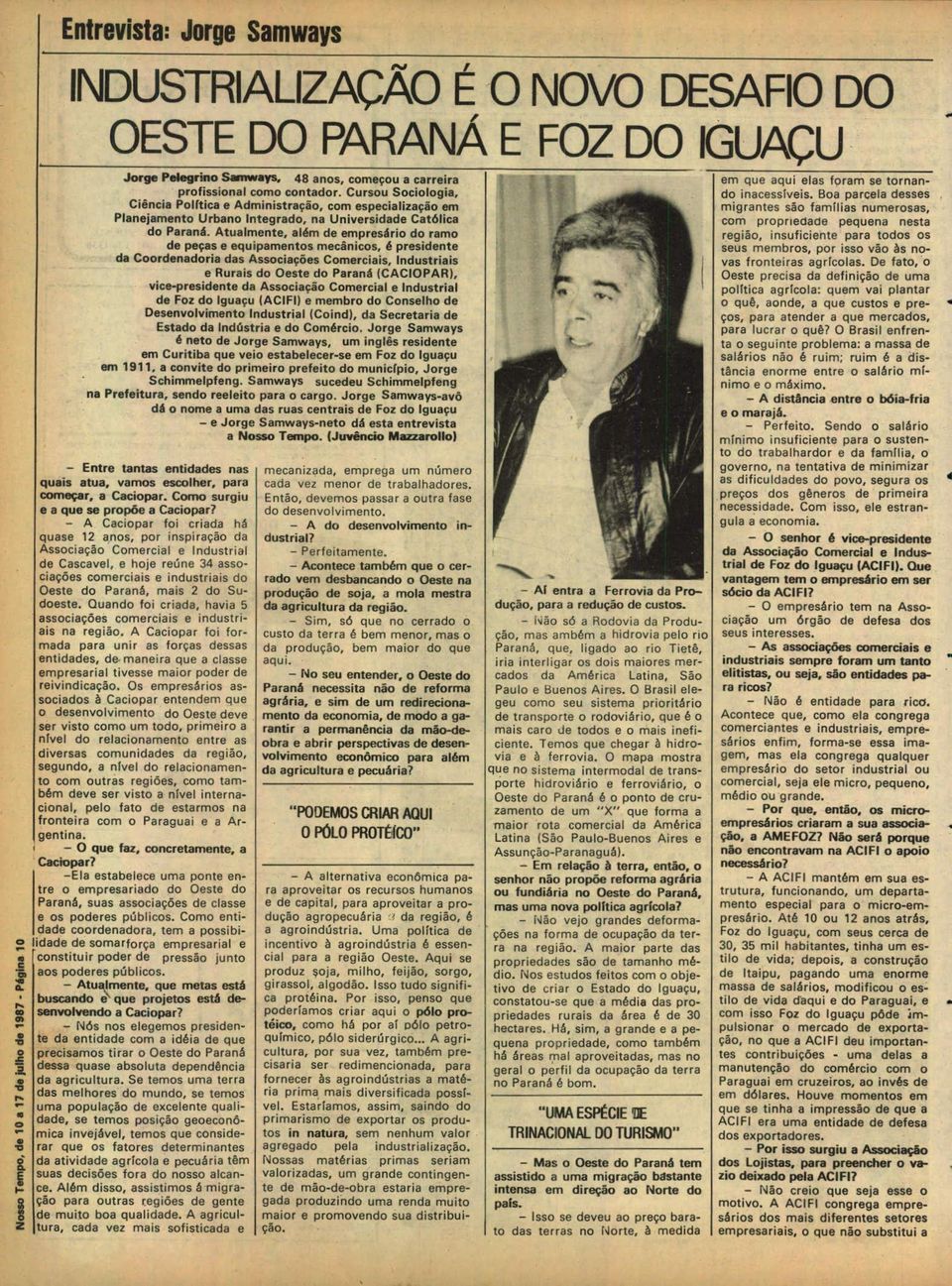 Atualmnt, além d mprsári d ram d pças quipamnts mcânics, é prsidnt da Crdnadria das Assciaçõs Cmrciais, Industriais Rurais d Ost d Paraná (CACIOPAR), vic-prsidnt da Assciaçã Cmrcial Industrial d Fz d