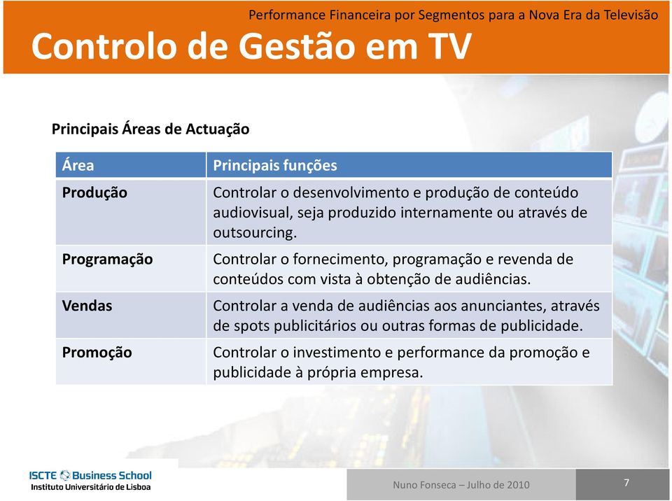 Controlar o fornecimento, programação e revenda de conteúdos com vista à obtenção de audiências.