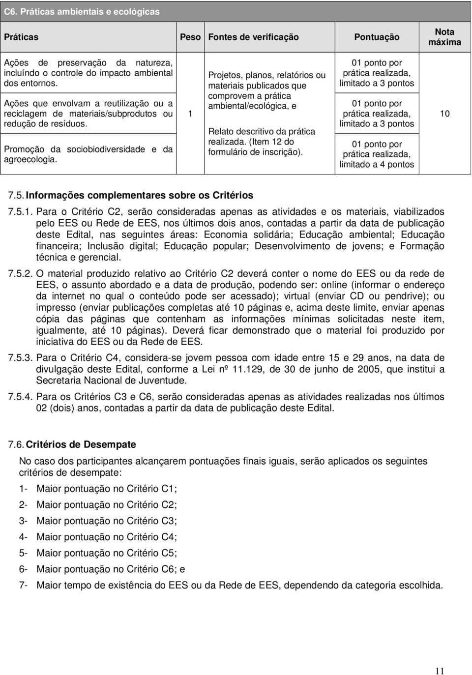 1 Projetos, planos, relatórios ou materiais publicados que comprovem a prática ambiental/ecológica, e Relato descritivo da prática realizada. (Item 12 do formulário de inscrição).