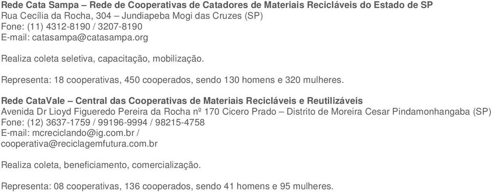 Rede CataVale Central das Cooperativas de Materiais Recicláveis e Reutilizáveis Avenida Dr Lioyd Figueredo Pereira da Rocha nº 170 Cicero Prado Distrito de Moreira Cesar Pindamonhangaba (SP)