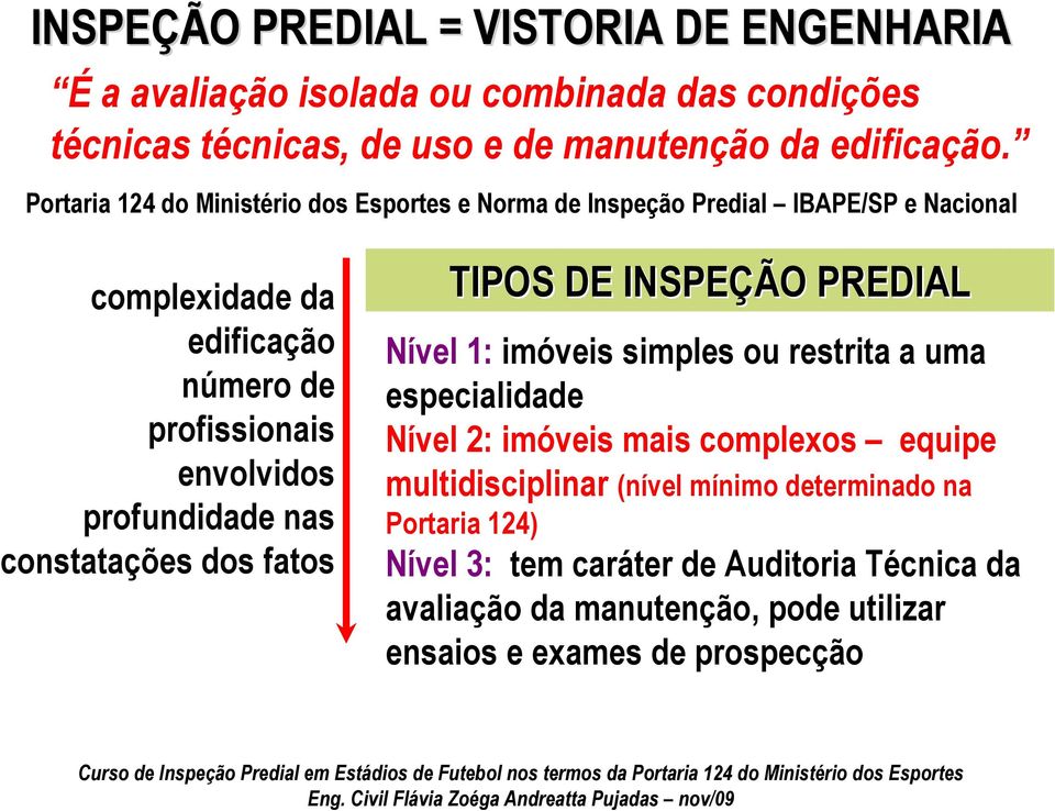 profundidade nas constatações dos fatos TIPOS DE INSPEÇÃO PREDIAL Nível 1: imóveis simples ou restrita a uma especialidade Nível 2: imóveis mais complexos