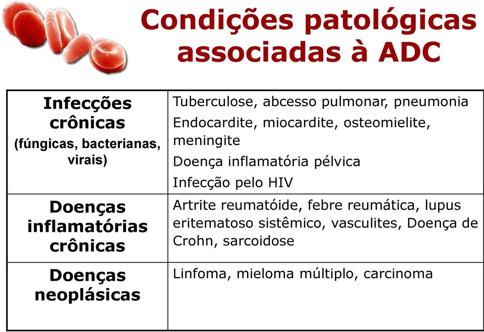 miocardite, osteomielite, meningite Doença inflamatória pélvica Infecção pelo HIV Artrite reumatóide,