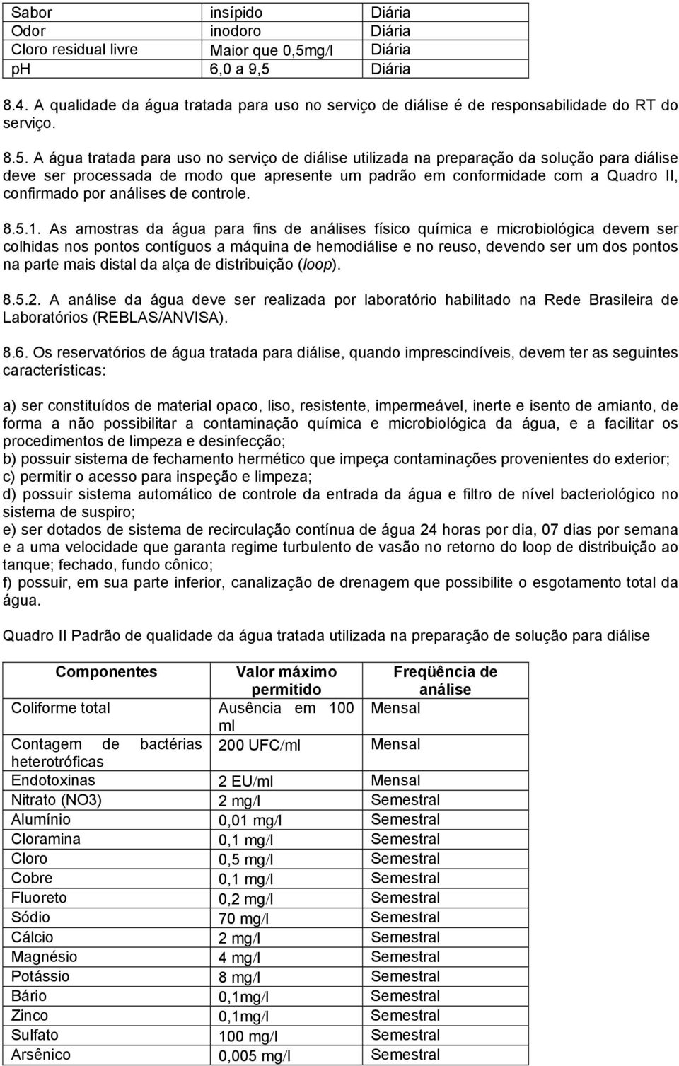 A água tratada para uso no serviço diálise utilizada na preparação da solução para diálise ve ser processada modo que apresente um padrão em conformida com a Quadro II, confirmado por análises