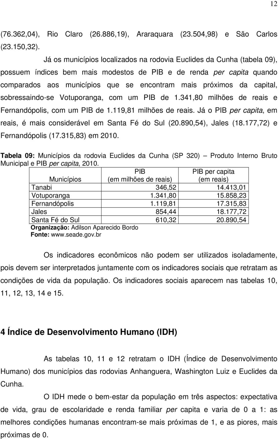 da capital, sobressaindo-se Votuporanga, com um PIB de 1.341,80 milhões de reais e Fernandópolis, com um PIB de 1.119,81 milhões de reais.